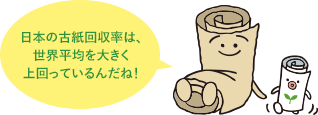 日本の古紙回収率は、世界平均を大きく上回っているんだね!