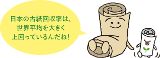 日本の古紙回収率は、世界平均を大きく上回っているんだね！